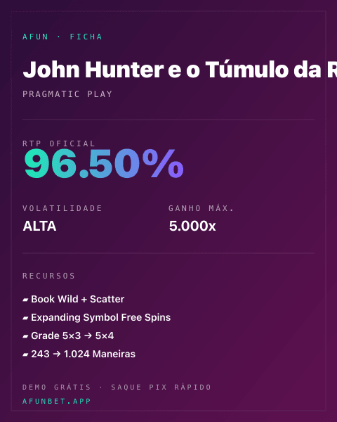 Ficha técnica de John Hunter e o Túmulo da Rainha Escaravelha: RTP, volatilidade e ganho máximo na 811Bet