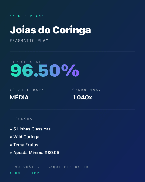 Ficha técnica de Joias do Coringa: RTP, volatilidade e ganho máximo na 811Bet