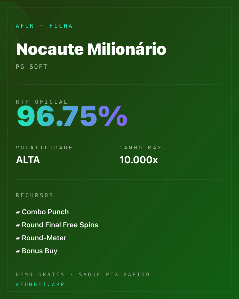 Ficha técnica de Nocaute Milionário: RTP, volatilidade e ganho máximo na 811Bet