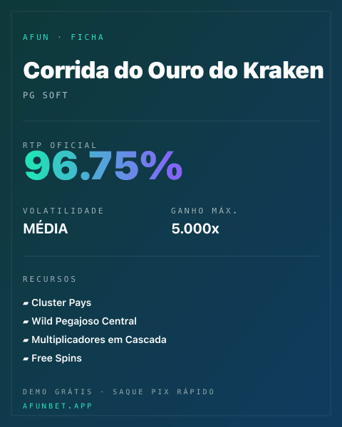 Ficha técnica de Corrida do Ouro do Kraken: RTP, volatilidade e ganho máximo na 811Bet