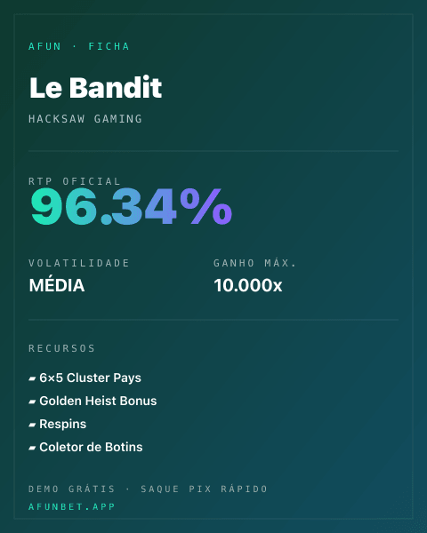 Ficha técnica de Le Bandit: RTP, volatilidade e ganho máximo na 811Bet