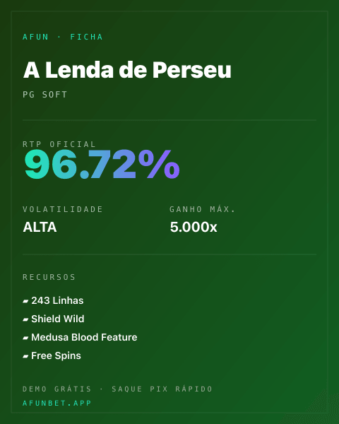 Ficha técnica de A Lenda de Perseu: RTP, volatilidade e ganho máximo na 811Bet