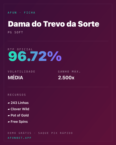 Ficha técnica de Dama do Trevo da Sorte: RTP, volatilidade e ganho máximo na 811Bet