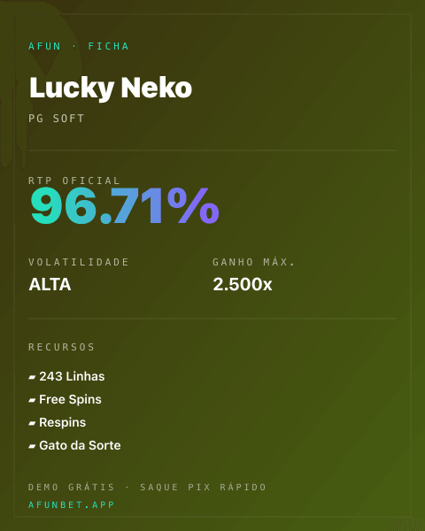 Ficha técnica de Lucky Neko: RTP, volatilidade e ganho máximo na 811Bet