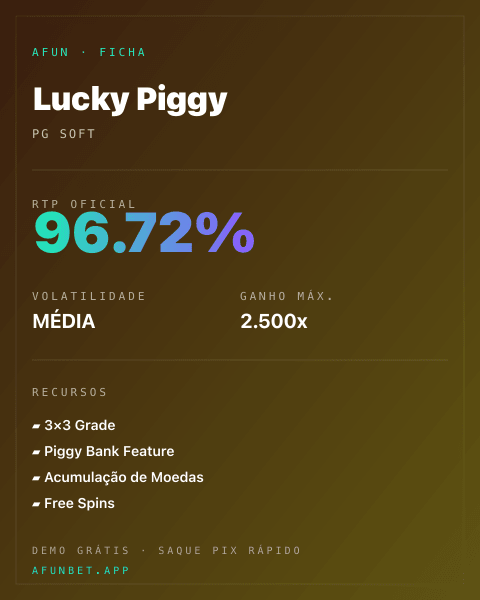 Ficha técnica de Lucky Piggy: RTP, volatilidade e ganho máximo na 811Bet