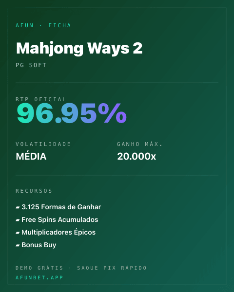 Ficha técnica de Mahjong Ways 2: RTP, volatilidade e ganho máximo na 811Bet