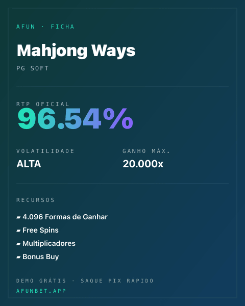 Ficha técnica de Mahjong Ways: RTP, volatilidade e ganho máximo na 811Bet