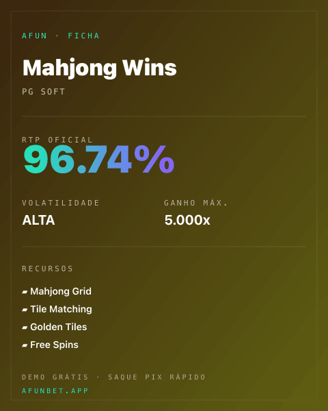 Ficha técnica de Mahjong Wins: RTP, volatilidade e ganho máximo na 811Bet