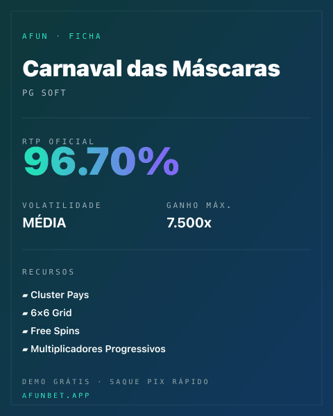 Ficha técnica de Carnaval das Máscaras: RTP, volatilidade e ganho máximo na 811Bet