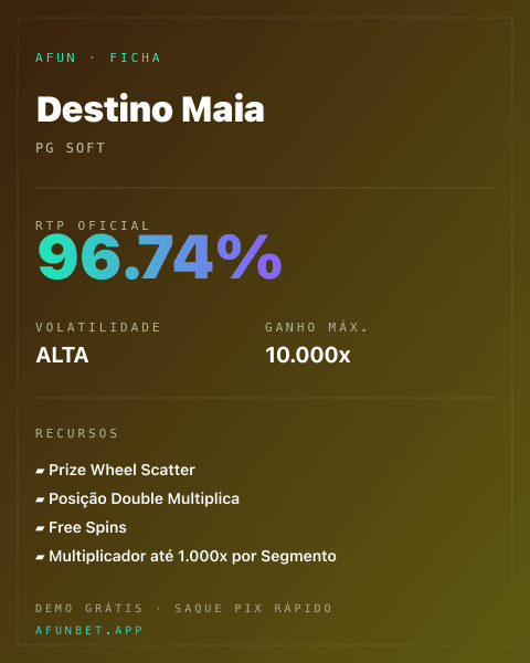 Ficha técnica de Destino Maia: RTP, volatilidade e ganho máximo na 811Bet