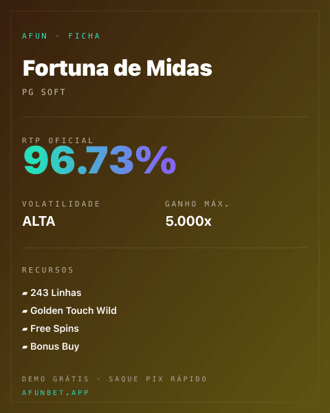 Ficha técnica de Fortuna de Midas: RTP, volatilidade e ganho máximo na 811Bet