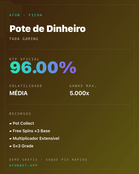 Ficha técnica de Pote de Dinheiro: RTP, volatilidade e ganho máximo na 811Bet