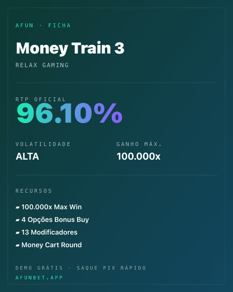 Ficha técnica de Money Train 3: RTP, volatilidade e ganho máximo na 811Bet