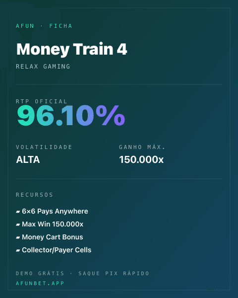 Ficha técnica de Money Train 4: RTP, volatilidade e ganho máximo na 811Bet