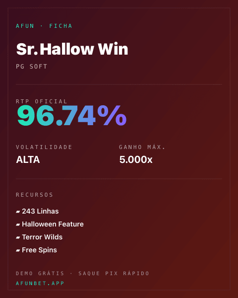 Ficha técnica de Sr. Hallow Win: RTP, volatilidade e ganho máximo na 811Bet