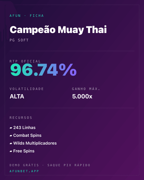 Ficha técnica de Campeão Muay Thai: RTP, volatilidade e ganho máximo na 811Bet