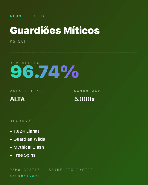 Ficha técnica de Guardiões Míticos: RTP, volatilidade e ganho máximo na 811Bet