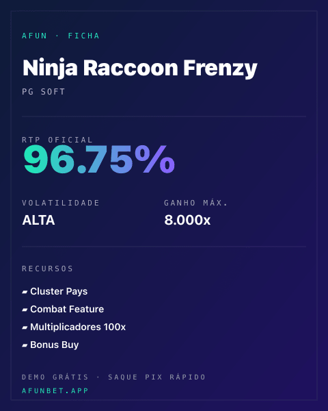 Ficha técnica de Ninja Raccoon Frenzy: RTP, volatilidade e ganho máximo na 811Bet
