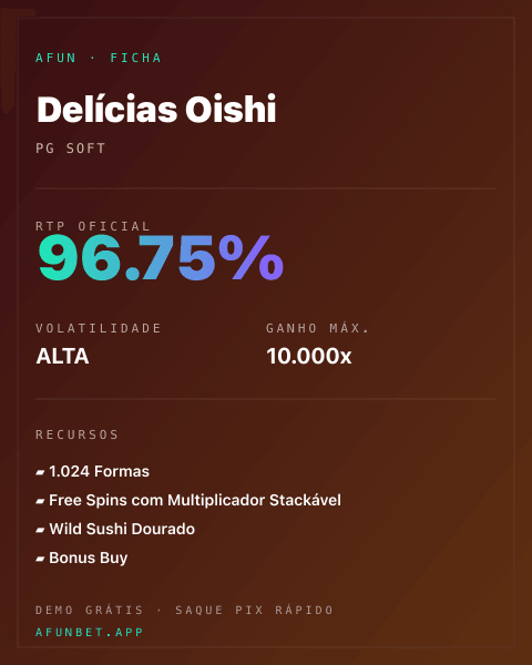 Ficha técnica de Delícias Oishi: RTP, volatilidade e ganho máximo na 811Bet