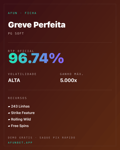 Ficha técnica de Greve Perfeita: RTP, volatilidade e ganho máximo na 811Bet