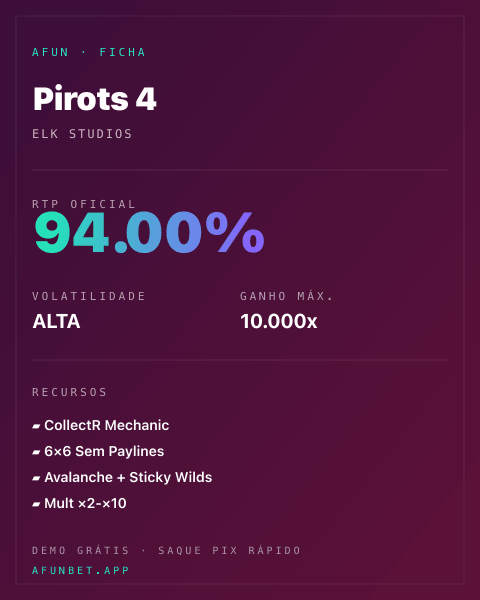 Ficha técnica de Pirots 4: RTP, volatilidade e ganho máximo na 811Bet