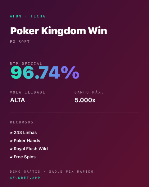 Ficha técnica de Poker Kingdom Win: RTP, volatilidade e ganho máximo na 811Bet