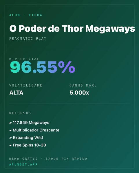 Ficha técnica de O Poder de Thor Megaways: RTP, volatilidade e ganho máximo na 811Bet