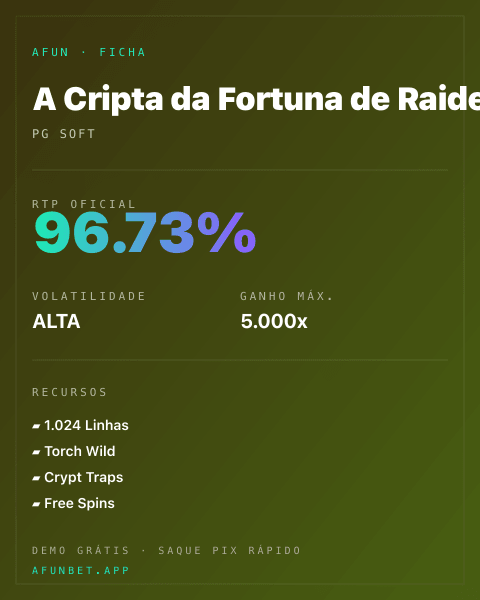 Ficha técnica de A Cripta da Fortuna de Raider Jane: RTP, volatilidade e ganho máximo na 811Bet