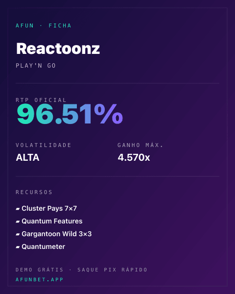 Ficha técnica de Reactoonz: RTP, volatilidade e ganho máximo na 811Bet