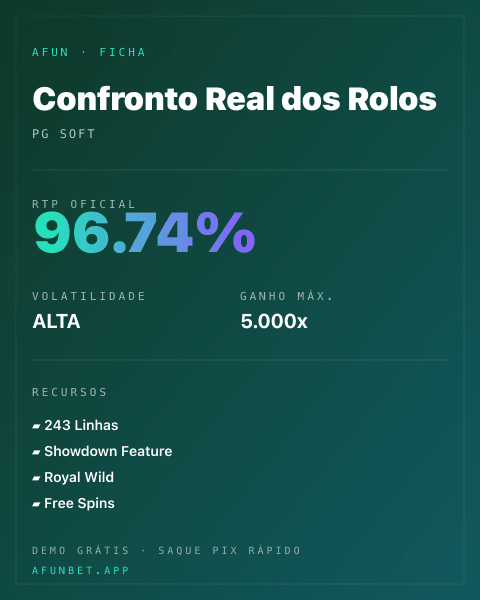 Ficha técnica de Confronto Real dos Rolos: RTP, volatilidade e ganho máximo na 811Bet