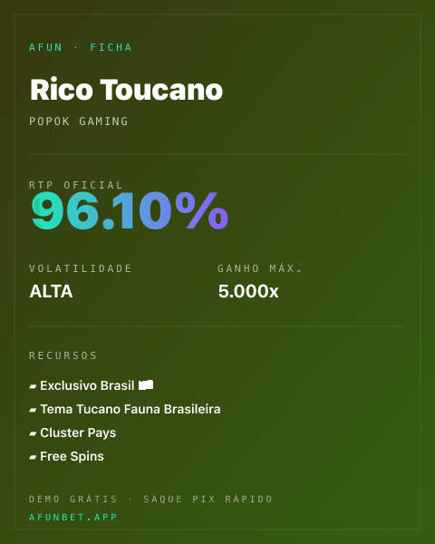 Ficha técnica de Rico Toucano: RTP, volatilidade e ganho máximo na 811Bet