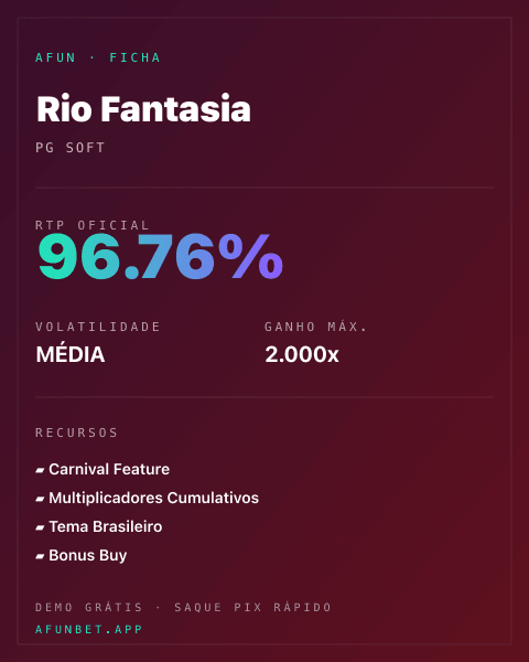 Ficha técnica de Rio Fantasia: RTP, volatilidade e ganho máximo na 811Bet