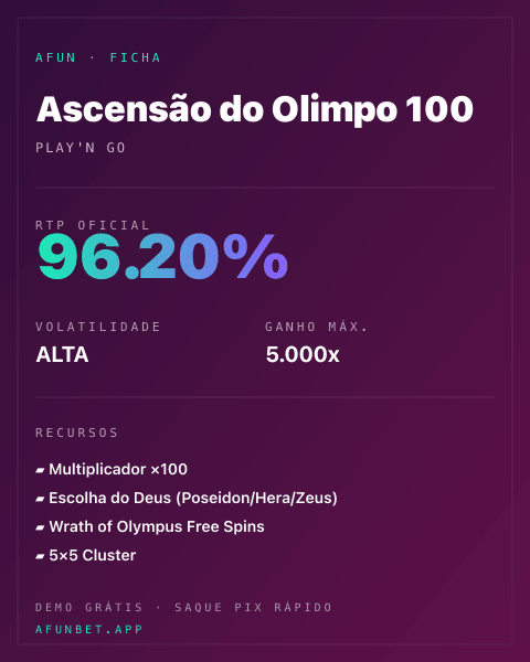 Ficha técnica de Ascensão do Olimpo 100: RTP, volatilidade e ganho máximo na 811Bet