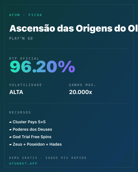 Ficha técnica de Ascensão das Origens do Olimpo: RTP, volatilidade e ganho máximo na 811Bet