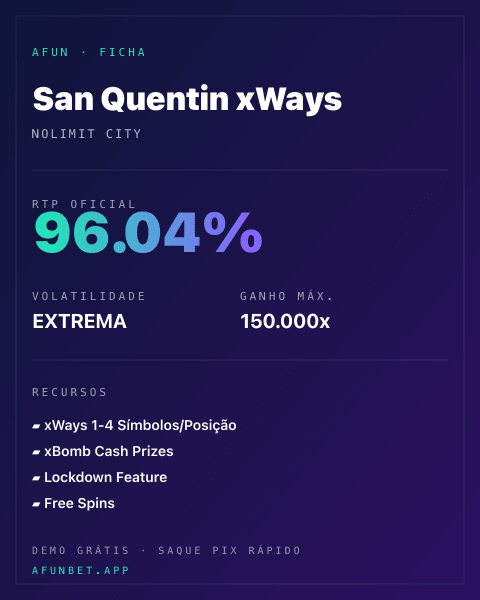 Ficha técnica de San Quentin xWays: RTP, volatilidade e ganho máximo na 811Bet