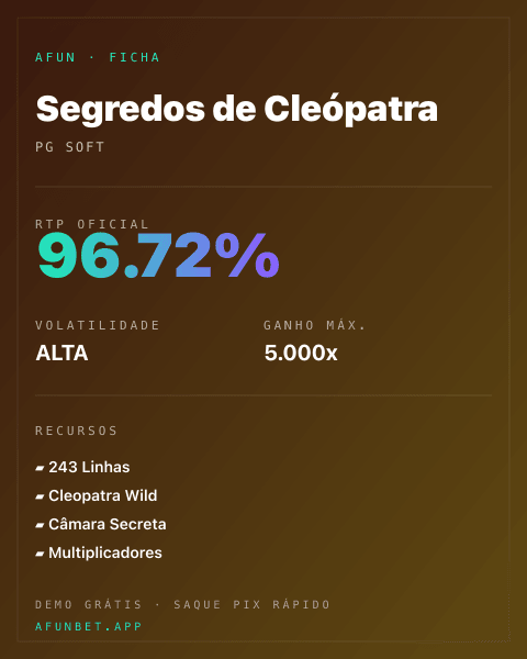 Ficha técnica de Segredos de Cleópatra: RTP, volatilidade e ganho máximo na 811Bet