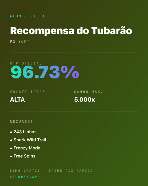 Ficha técnica de Recompensa do Tubarão: RTP, volatilidade e ganho máximo na 811Bet