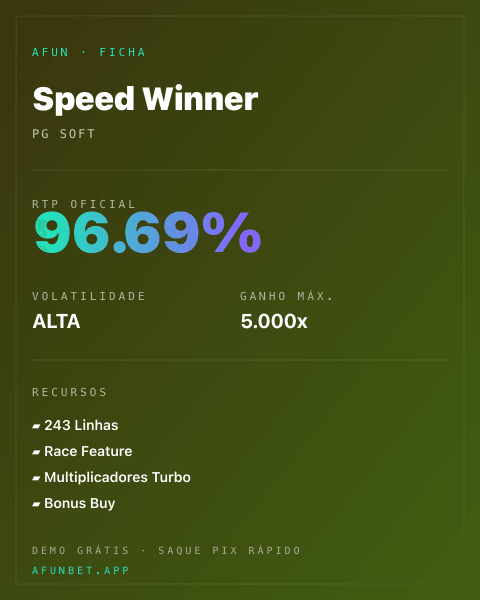 Ficha técnica de Speed Winner: RTP, volatilidade e ganho máximo na 811Bet