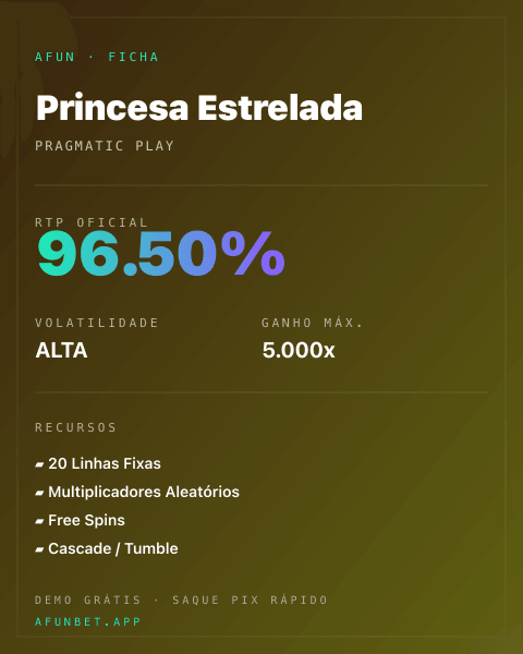 Ficha técnica de Princesa Estrelada: RTP, volatilidade e ganho máximo na 811Bet