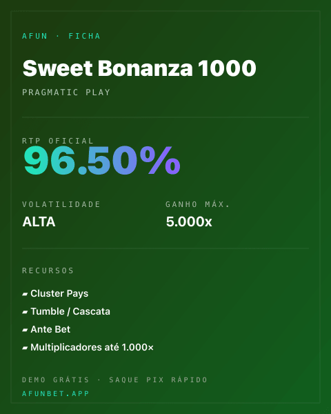 Ficha técnica de Sweet Bonanza 1000: RTP, volatilidade e ganho máximo na 811Bet