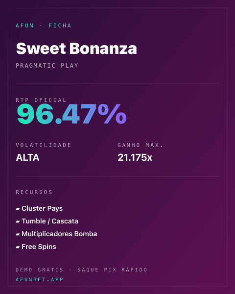 Ficha técnica de Sweet Bonanza: RTP, volatilidade e ganho máximo na 811Bet