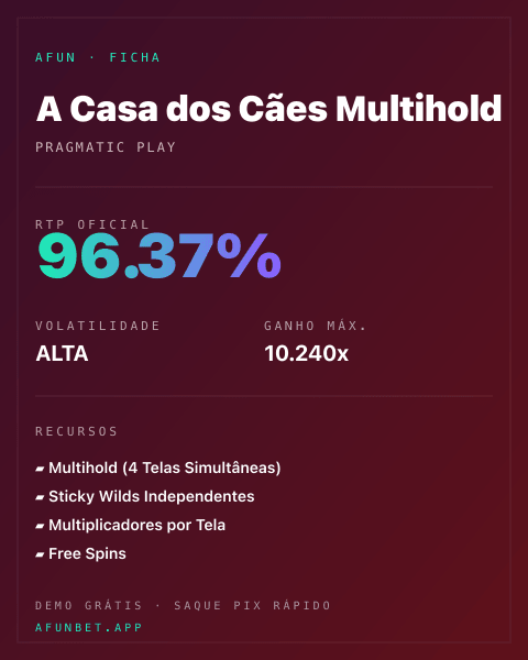 Ficha técnica de A Casa dos Cães Multihold: RTP, volatilidade e ganho máximo na 811Bet