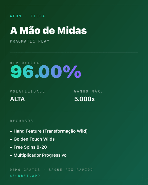 Ficha técnica de A Mão de Midas: RTP, volatilidade e ganho máximo na 811Bet