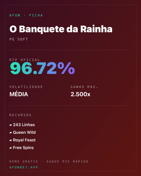 Ficha técnica de O Banquete da Rainha: RTP, volatilidade e ganho máximo na 811Bet