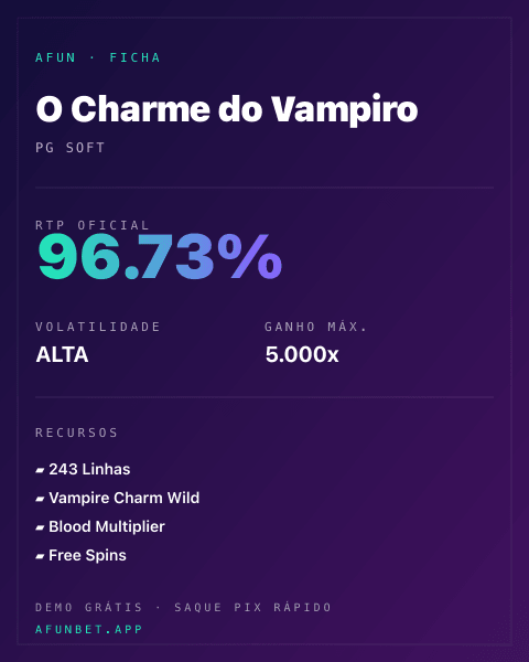Ficha técnica de O Charme do Vampiro: RTP, volatilidade e ganho máximo na 811Bet