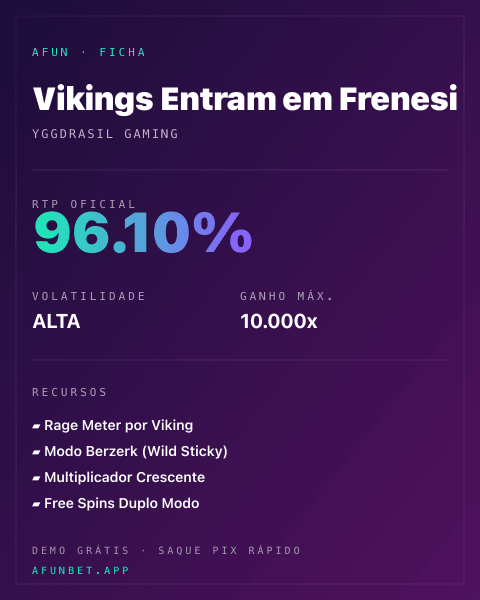 Ficha técnica de Vikings Entram em Frenesi: RTP, volatilidade e ganho máximo na 811Bet
