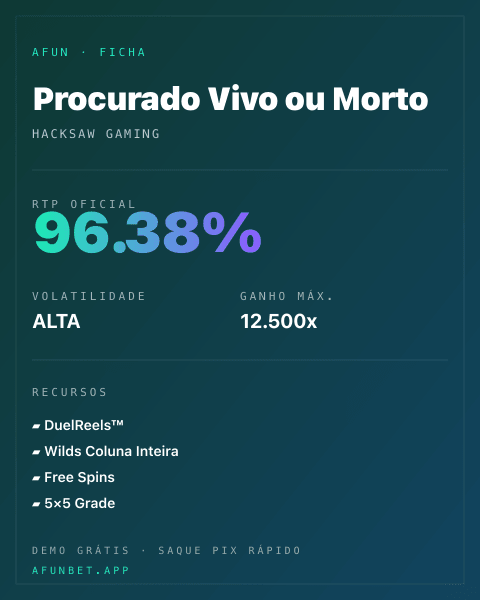 Ficha técnica de Procurado Vivo ou Morto: RTP, volatilidade e ganho máximo na 811Bet
