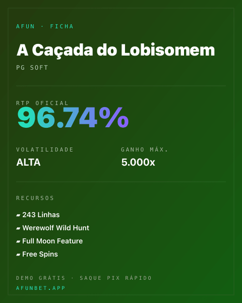 Ficha técnica de A Caçada do Lobisomem: RTP, volatilidade e ganho máximo na 811Bet