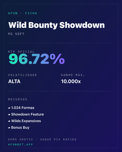 Ficha técnica de Wild Bounty Showdown: RTP, volatilidade e ganho máximo na 811Bet